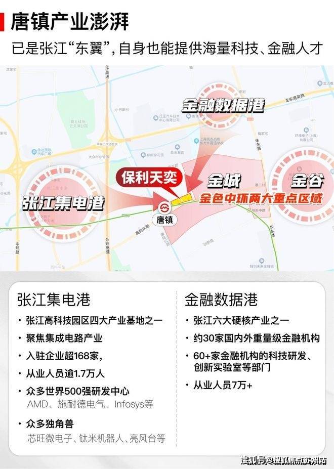 浦东保利天奕(保利天奕营销中心)首页网站-销售中心(售楼处)楼盘欢迎您-地址-价格-户型-小区环境-楼盘详情-交房时间-周边配套-售楼处电话(图13)
