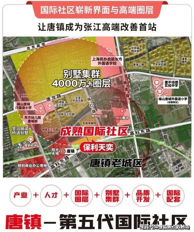 浦东保利天奕(保利天奕营销中心)首页网站-销售中心(售楼处)楼盘欢迎您-地址-价格-户型-小区环境-楼盘详情-交房时间-周边配套-售楼处电话(图14)