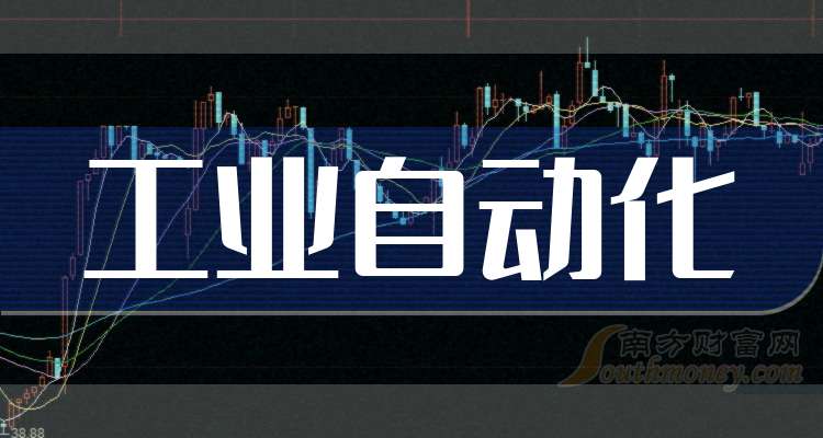 盘点！工业自动化上市龙头股票名单合集（2025613）
