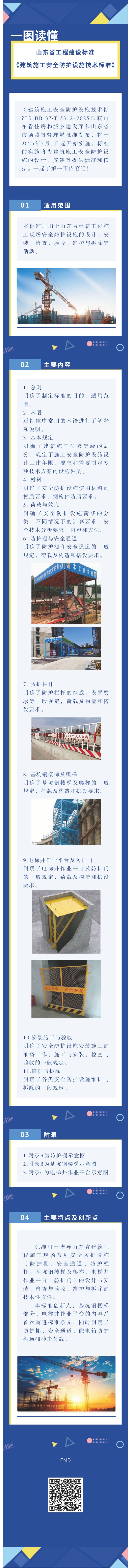 一图读懂丨山东省工程建设标准《建筑施工安全防护设施技术标准