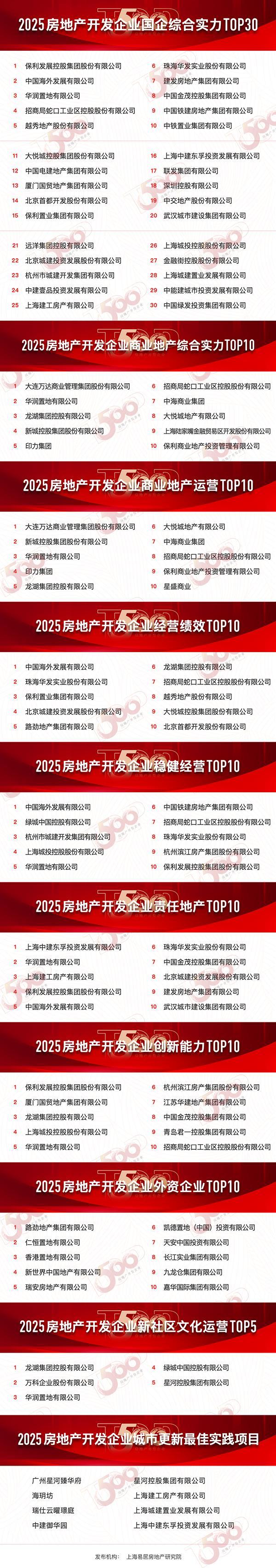 【】美瑞清河湾(售楼处)美瑞清河湾首页网站-(图9)