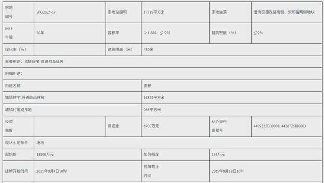 【街市事】澄海新挂25亩宅地138亿起拍；汕头这路段实施临时交通管制；汕头正式开通“轮渡1元+文旅航班”