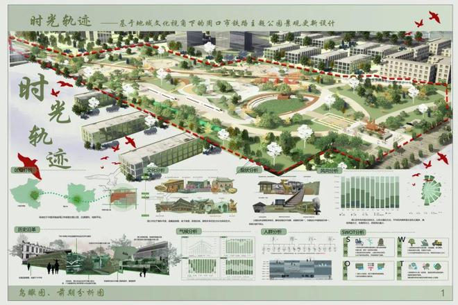铁轨上的时光博物馆：看周口如何唤醒百年铁路记忆
