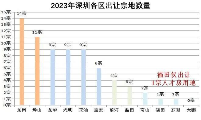 「」深圳公寓岁宝壹品售楼处最新发布：精致生活从此启航！(图6)