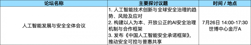 论坛综述WAIC2025论坛攻略：探秘理论深水;直击实战热场;逐航规则新域(图9)
