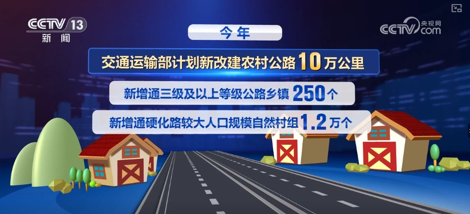 农村公路智慧化养护“飞”出新赛道“交通+”铺就乡村产业振兴“龙头路”