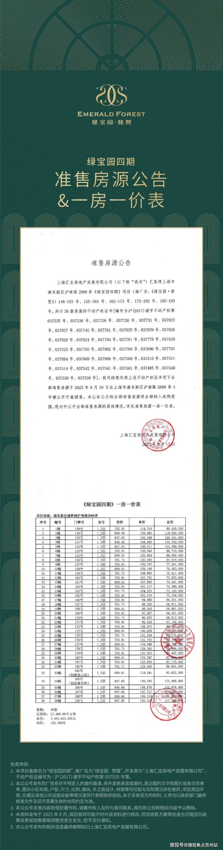 绿宝园翡梵(售楼处)-绿宝园翡梵售楼中心首页网站丨2025欢迎您丨最新楼盘详情(图7)