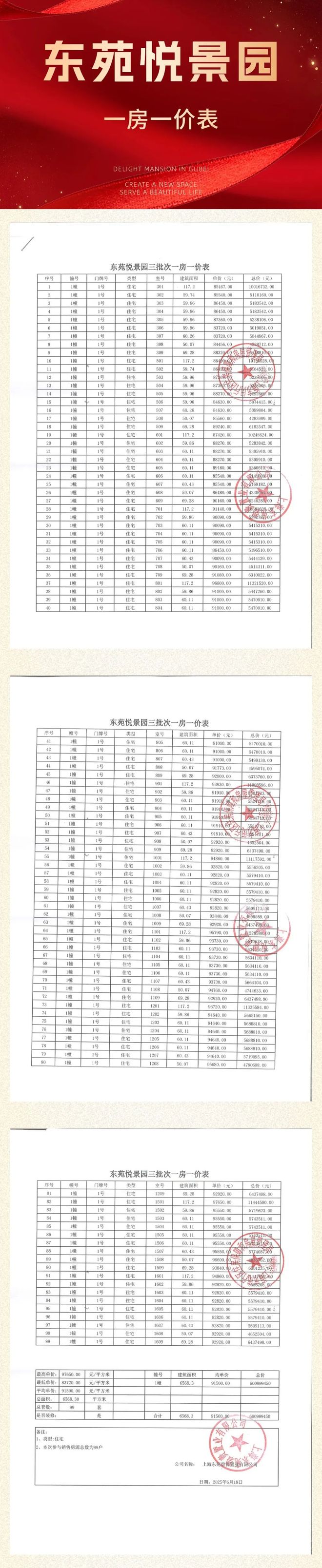 上海闵行古北悦公馆售楼处发布-楼盘详情-户型-交通-周边设施(图2)