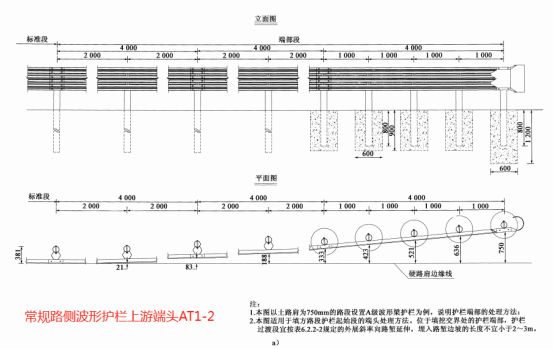波形护栏设计细则：路侧波形护栏起、讫点的端头设置规定(图2)