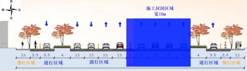 济南经十路9月6日零时启动养护通行攻略提前收藏(图2)