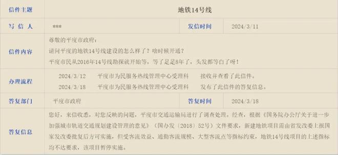 地铁延伸！这些城市将开通地铁！(图6)