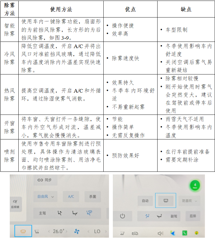 公安部交通管理局发布雾天安全行车指南(图15)