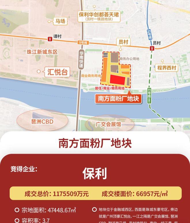 保利·南方面粉厂售楼处丨项目介绍丨学校交通最新价格(图4)