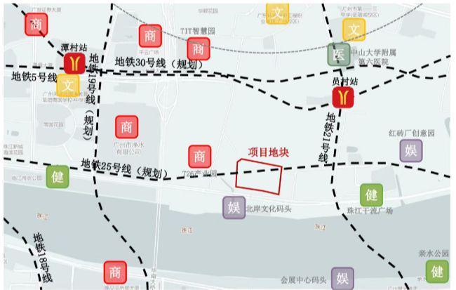 保利·南方面粉厂售楼处丨项目介绍丨学校交通最新价格(图7)