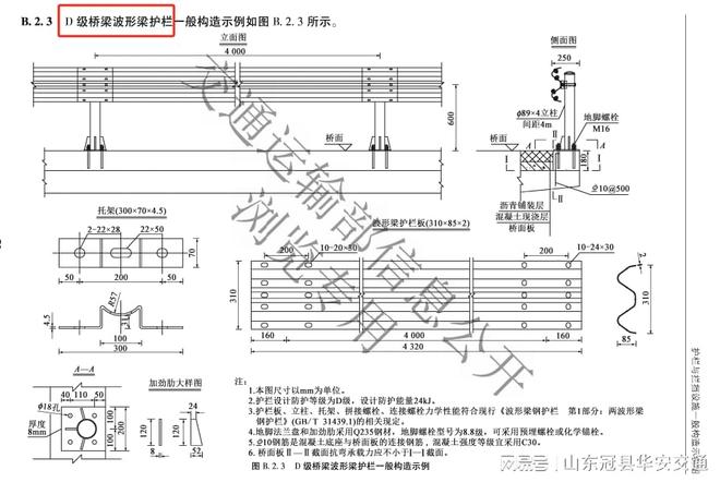GBT314391—2025中新增的2mm厚护栏板是什么等级？(图2)