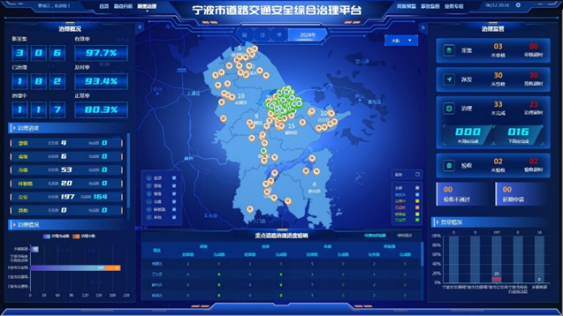 公路安全设施和交通秩序管理精细化提升精品工程案例：浙江省307省道北上线宁波段精品工程建设项目(图6)