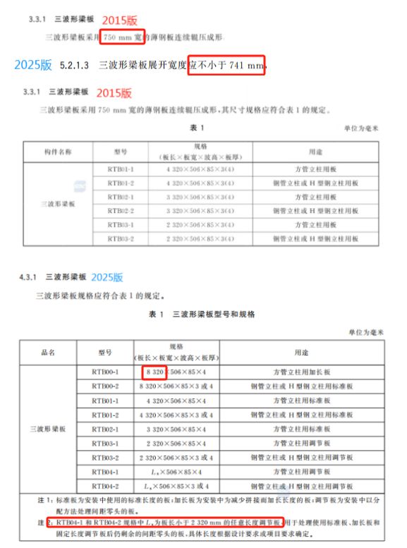 深度解读GBT314392—2025三波形护栏新标准(图3)