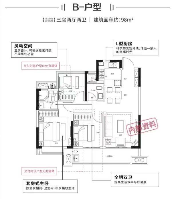 保利紫云云起_合肥楼盘_合肥房价新开楼盘价格(图4)
