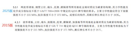 GBT314391—2025两波形梁钢护栏国家标准新规范—变更3(图5)