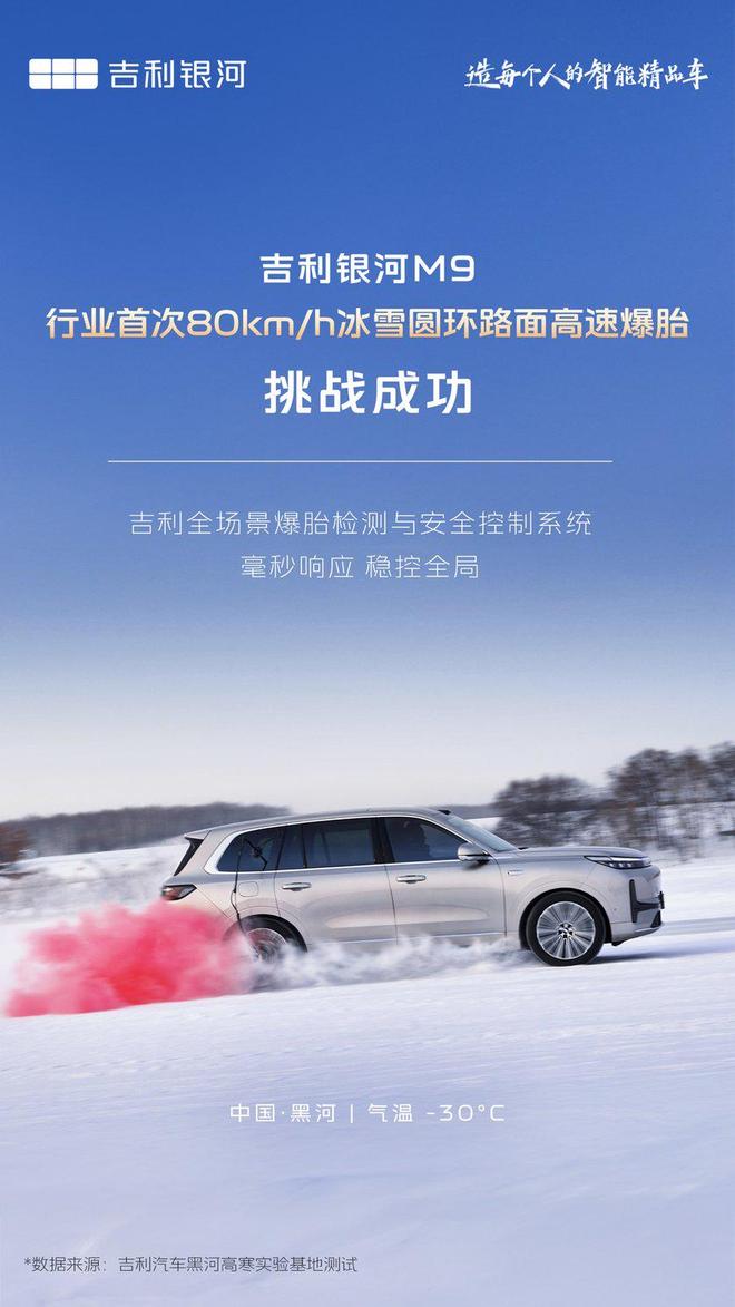 高速雪地弯道爆胎不失控！吉利银河这波冬测太“反常识”(图4)