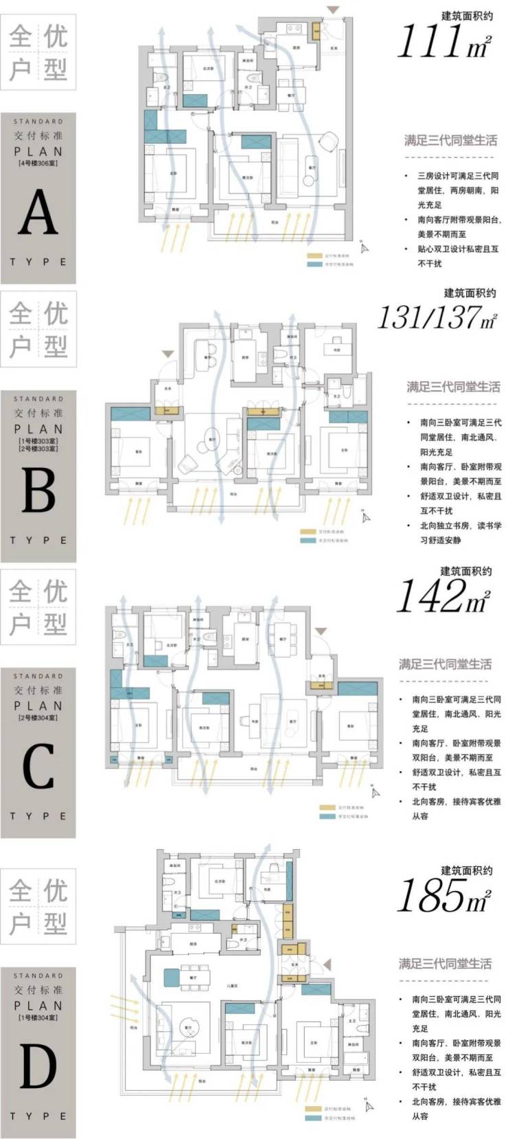 2024最新!高铁新城和风雅信和风雅信日系精工豪宅户型交通配套价格全解析(图7)