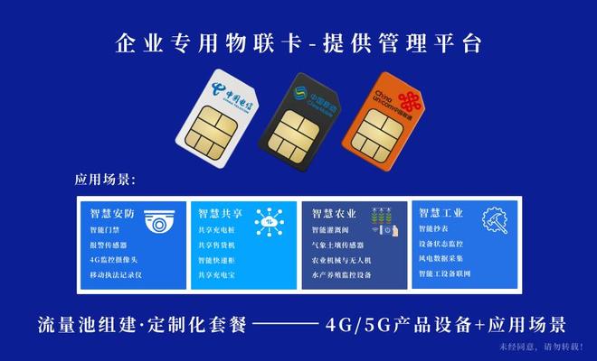 善睐物联：5G物联卡能用在哪些类型的设备上？(图2)