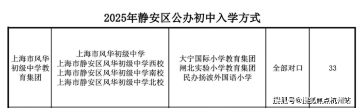 大华静安年华(售楼处地址)首页-大华静安年华销售中心-环境-户型-价格-地址-楼盘详情-配套-电话-交房时间-配套-电话(图15)