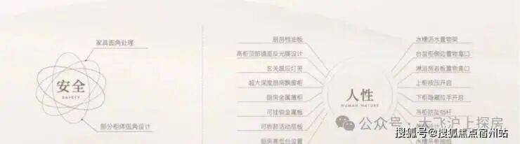 保利天奕售楼处电话保利天奕售楼中心电线上海楼盘百科首页楼盘百科网站处24小时热线电话(图4)