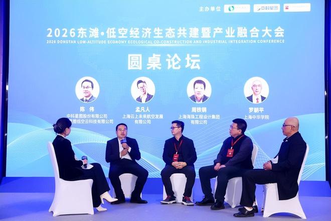 五大巨头接连访华面对中国低空经济万亿蛋糕美国真着急了(图3)