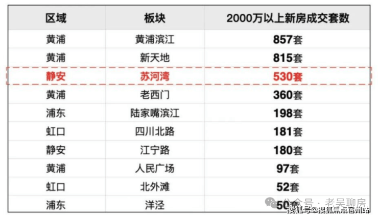 悦97售楼处电线-售楼处电线房价-户型-楼盘详情-周边环境-户型-价格-地址-楼盘详情-话-准确交房时间-欢迎您(图3)