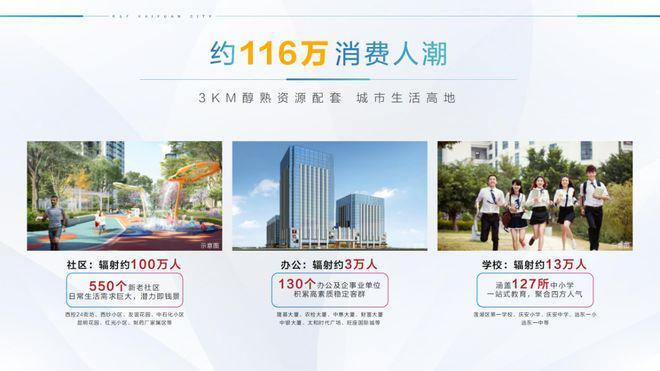 富力·开远城商铺→地铁沿线→地铁→现铺段(图2)